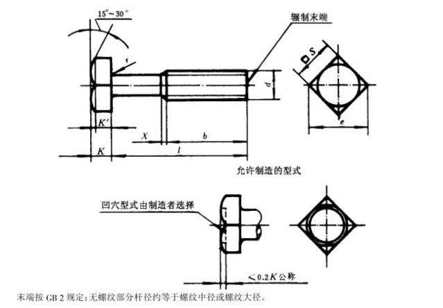 方頭螺栓尺寸規格表