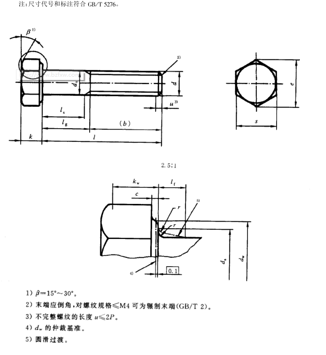 六角頭螺栓尺寸規格表