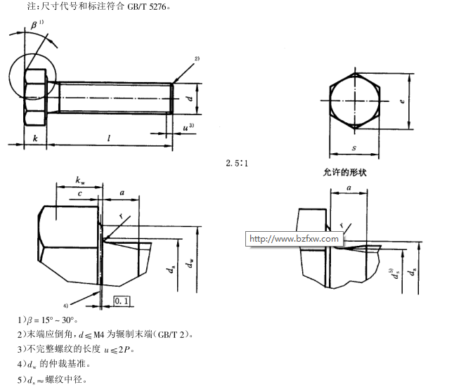 六角頭螺栓全螺紋規格表