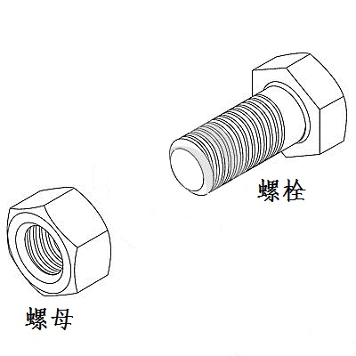 螺母 螺栓 有什么區(qū)別？